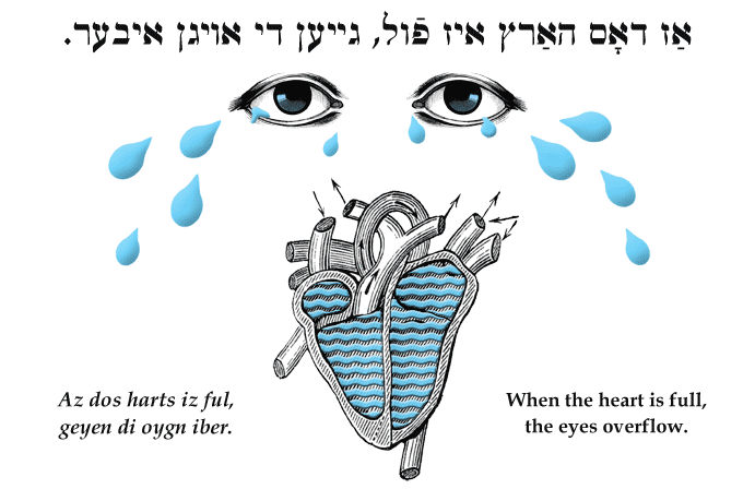 Yiddish: When the heart is full, the eyes overflow.