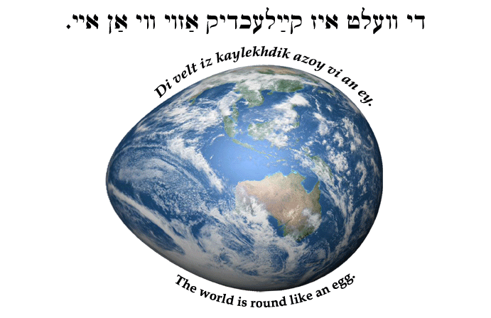 Yiddish: The world is round like an egg.